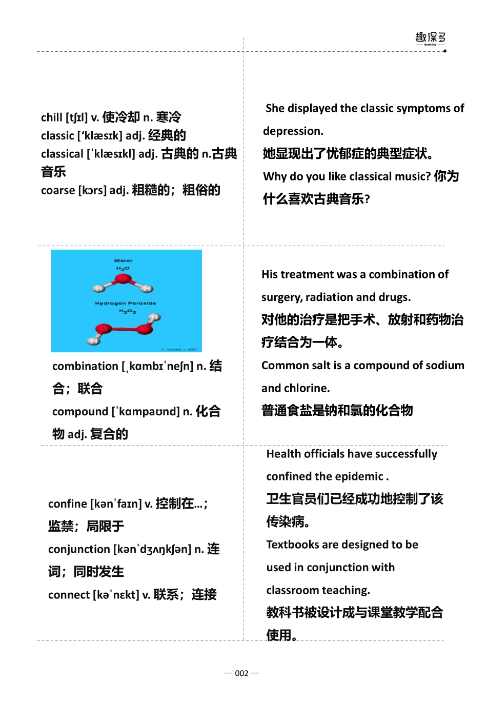 万词王第75讲.pdf_第2页