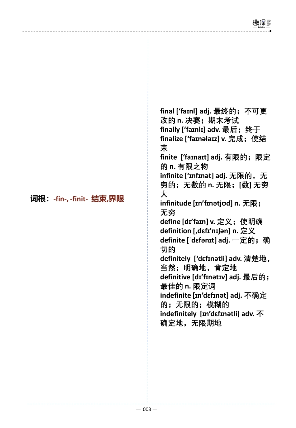 万词王第75讲.pdf_第3页