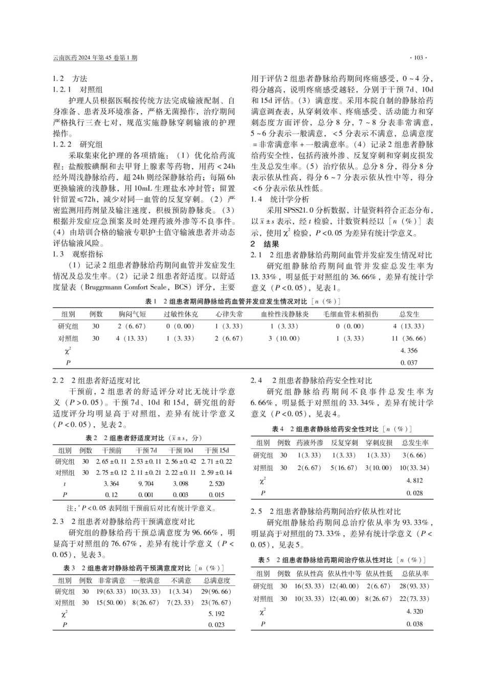 集束化护理干预在降低心脏重症患者血管并发症中的应用.pdf_第2页