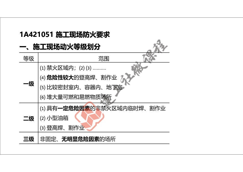 2022年一建《建筑》精讲课程第16节-1A421000项目组织管理(施工现场消防、技术应用管理)-打印版.pdf_第3页