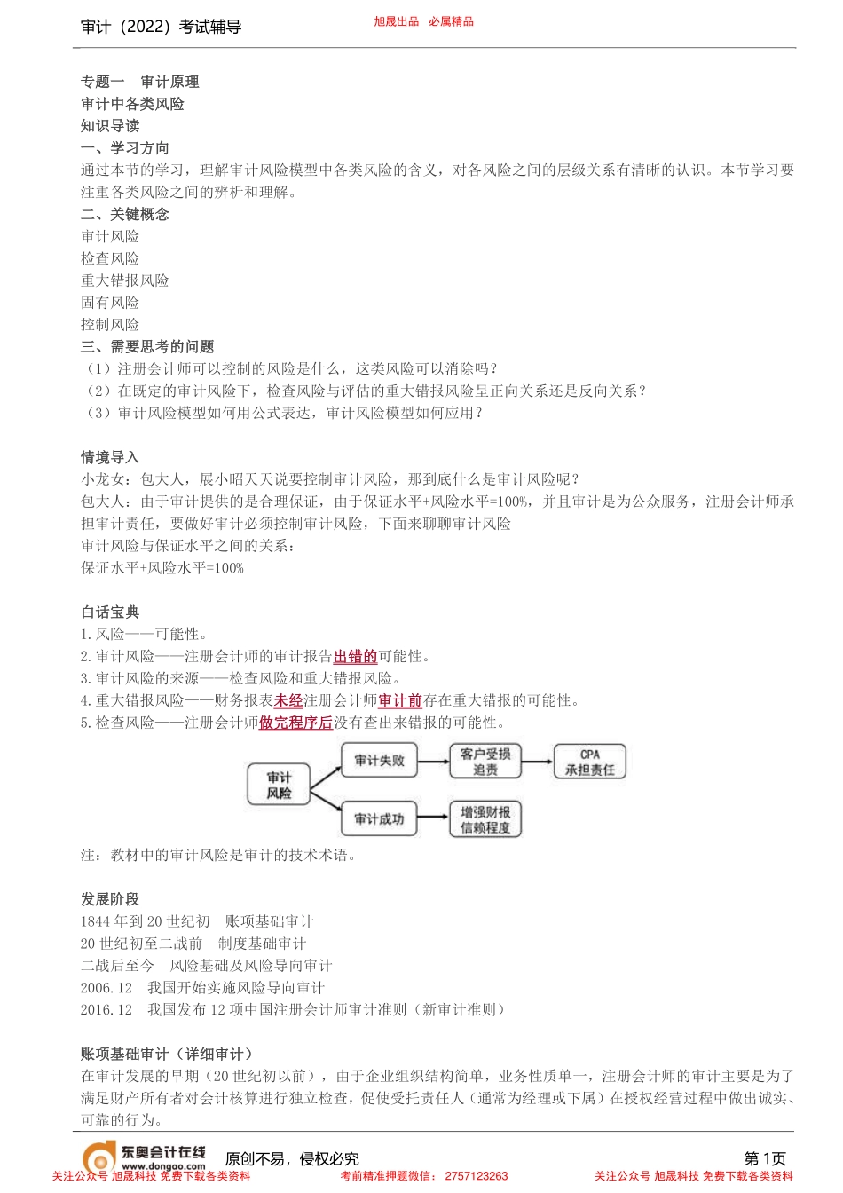 第6讲_解密审计天书（六）(1).pdf_第1页