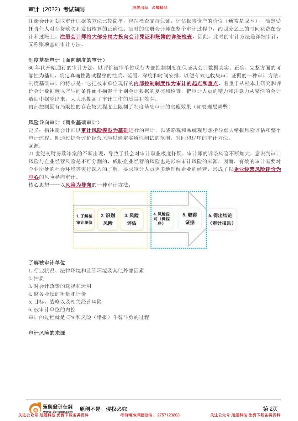 第6讲_解密审计天书（六）(1).pdf_第2页