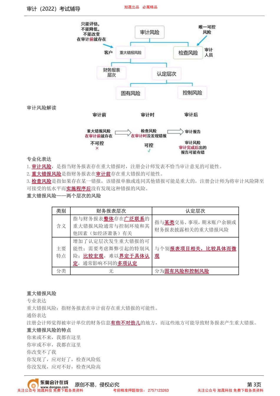 第6讲_解密审计天书（六）(1).pdf_第3页