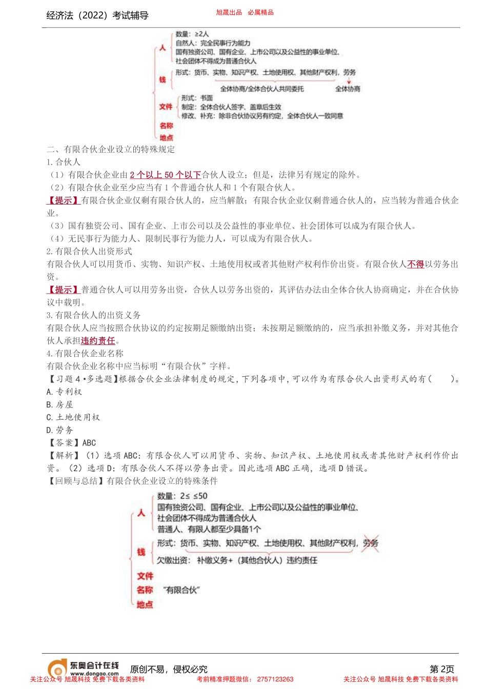 第11讲_合伙企业的设立.pdf_第2页