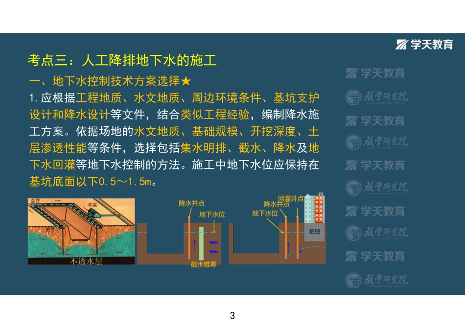 第13讲1A415020土石方工程施工（下）-彩色观看版.pdf_第3页