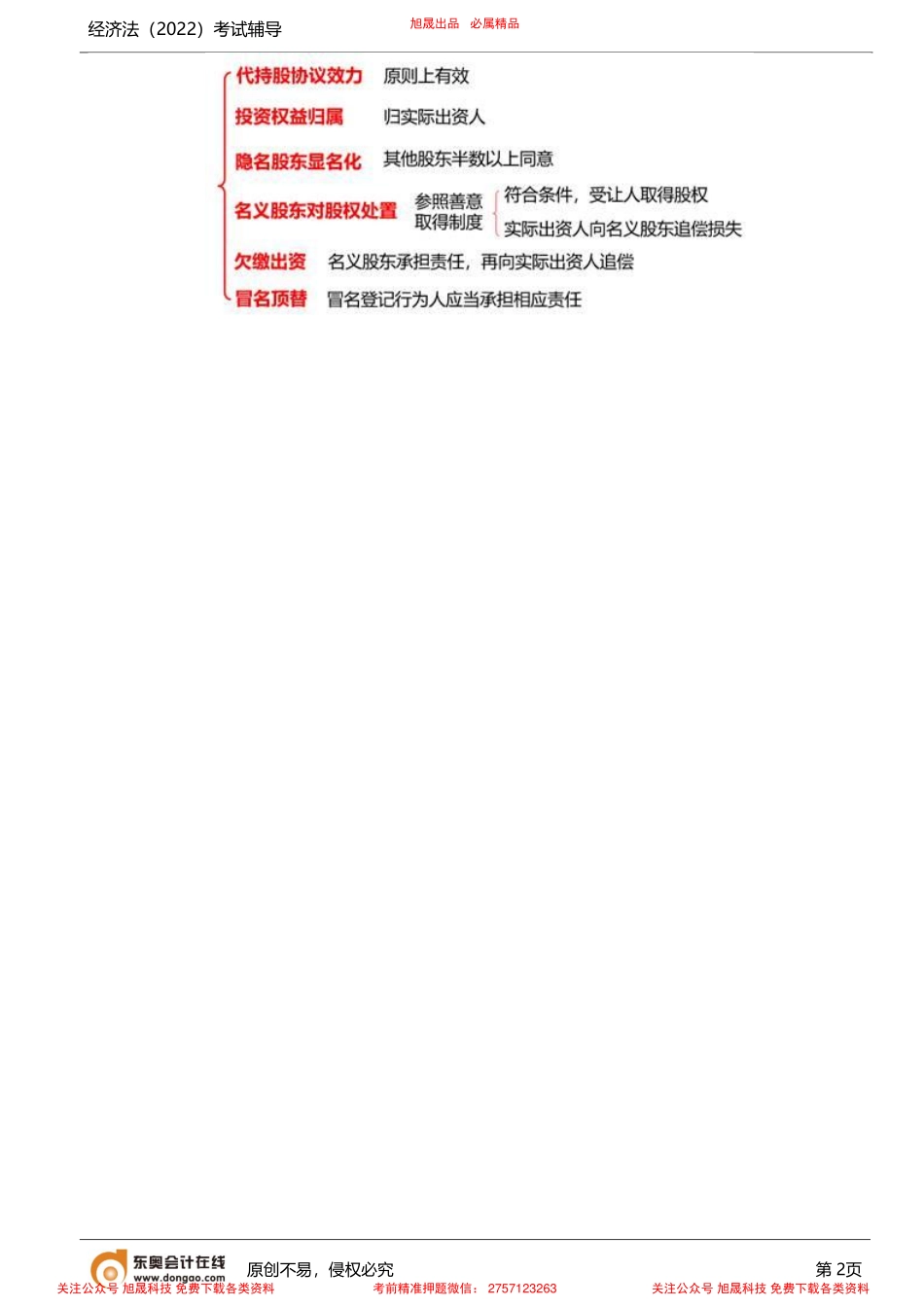 第14讲_名义股东与实际出资人.pdf_第2页