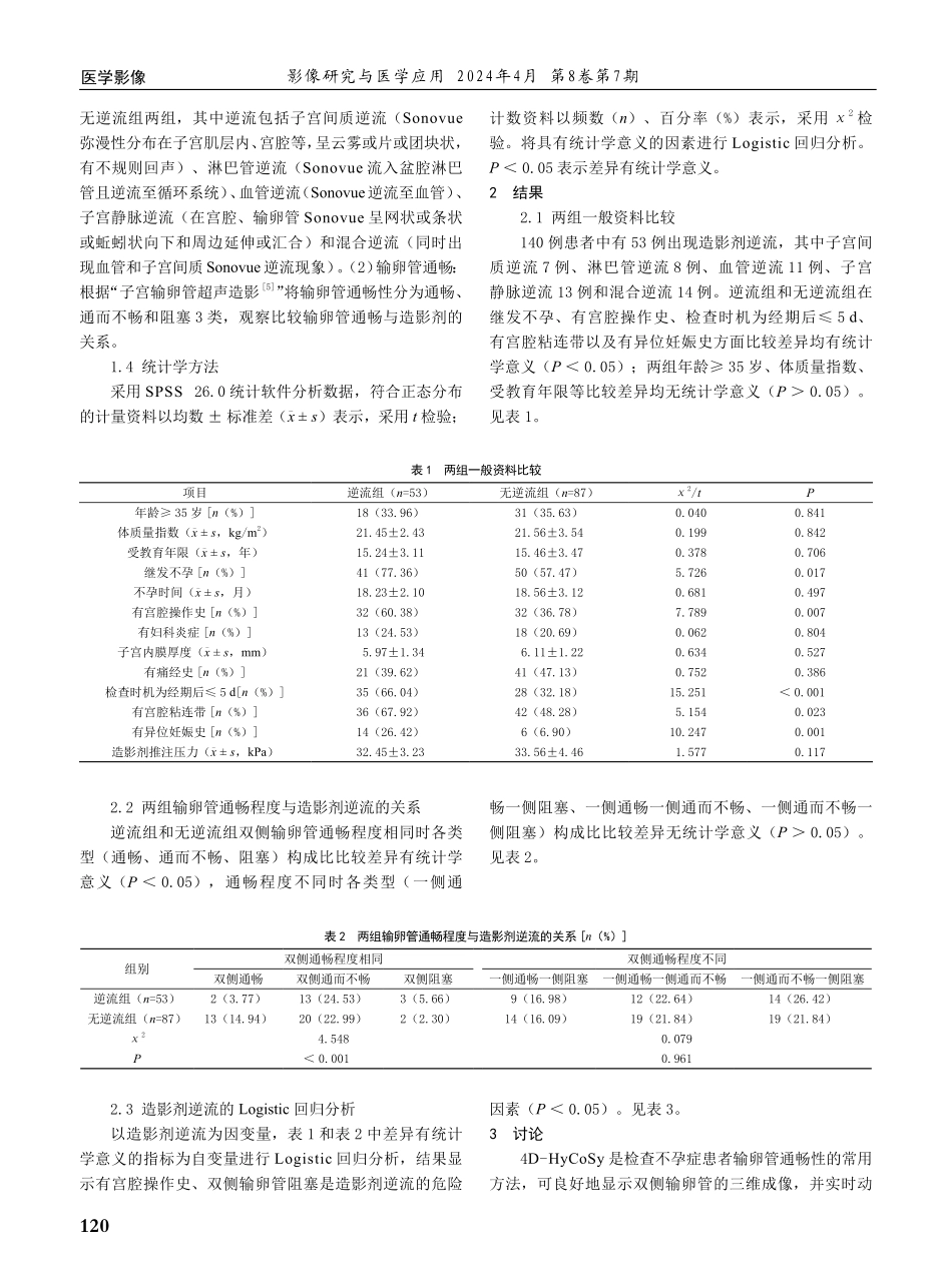 经阴道子宫输卵管四维超声造影剂逆流发生影响因素的Logistic回归分析.pdf_第2页