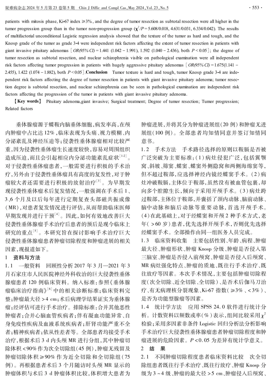 巨大侵袭性垂体腺瘤患者肿瘤切除程度和肿瘤进展的相关因素分析 (1).pdf_第2页
