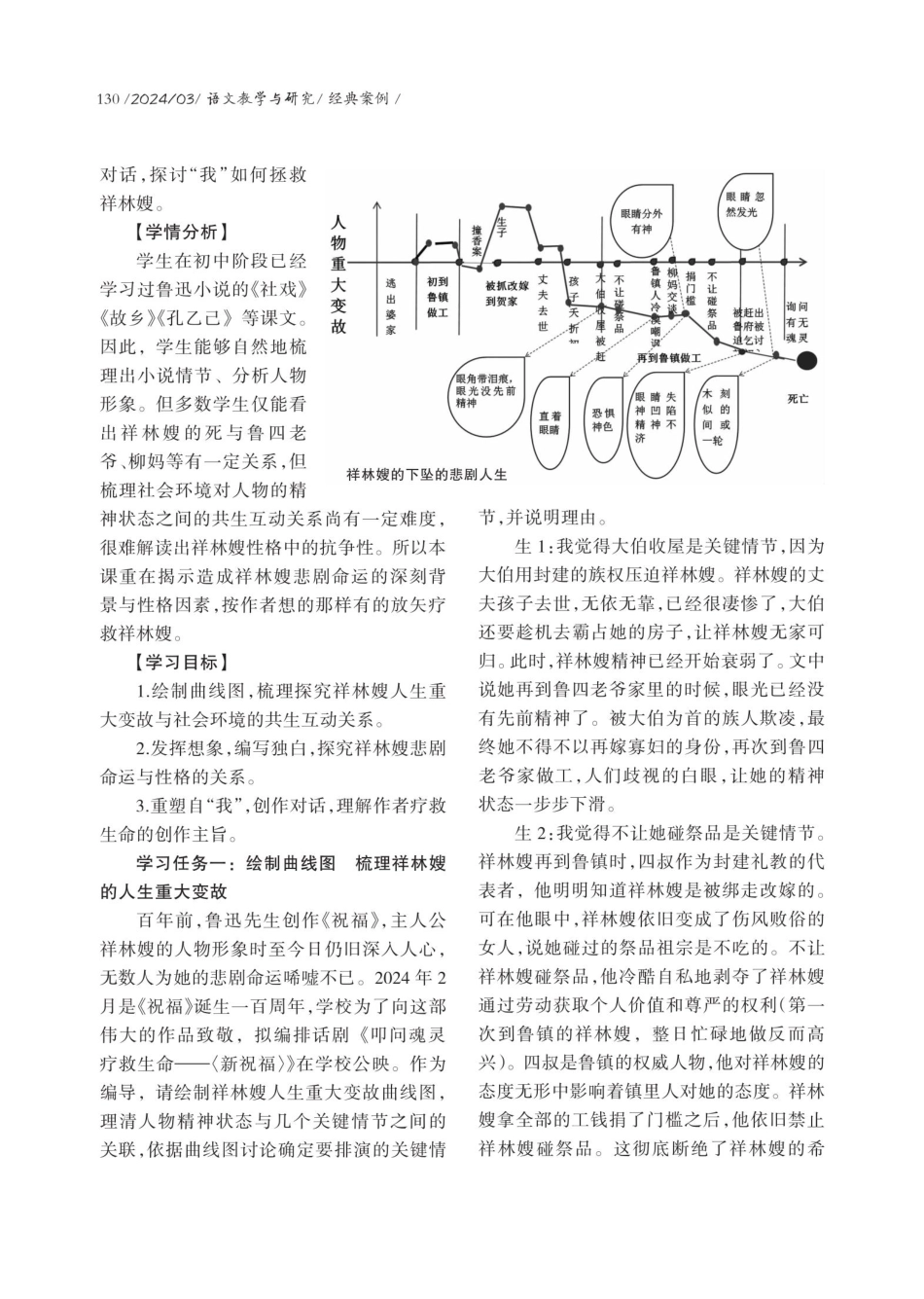 叩问魂灵 疗救生命——重塑自“我”唤醒人性改写祥林嫂的悲剧.pdf_第2页