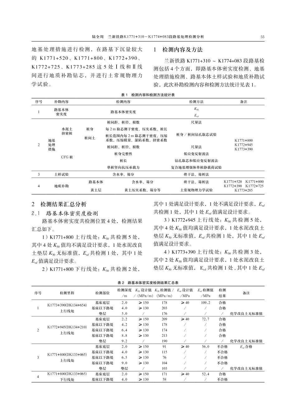 兰新铁路K1771%2B310-K1774%2B083段路基处理检测分析.pdf_第2页
