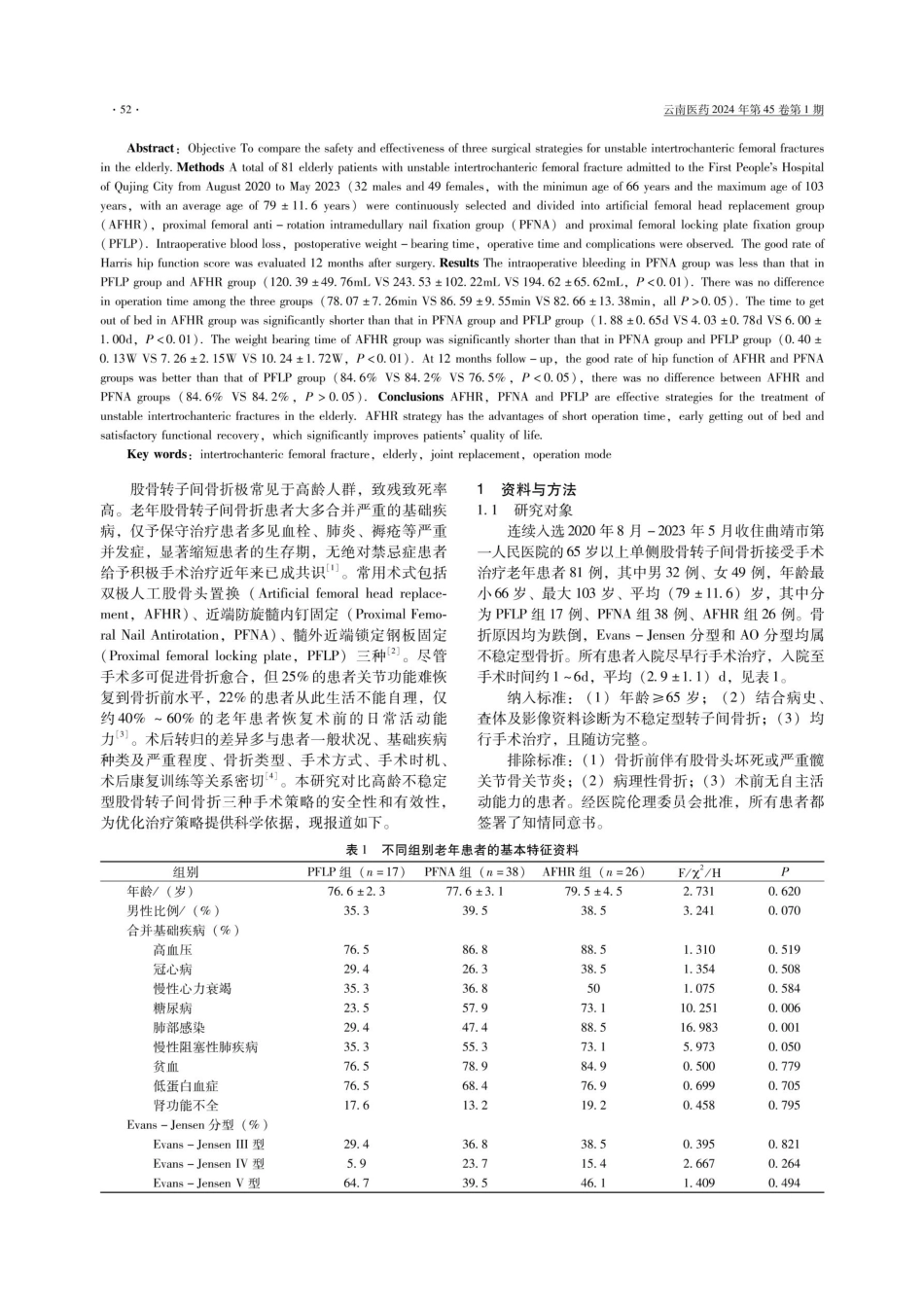 老年不稳定型股骨转子间骨折三种手术策略比较.pdf_第2页