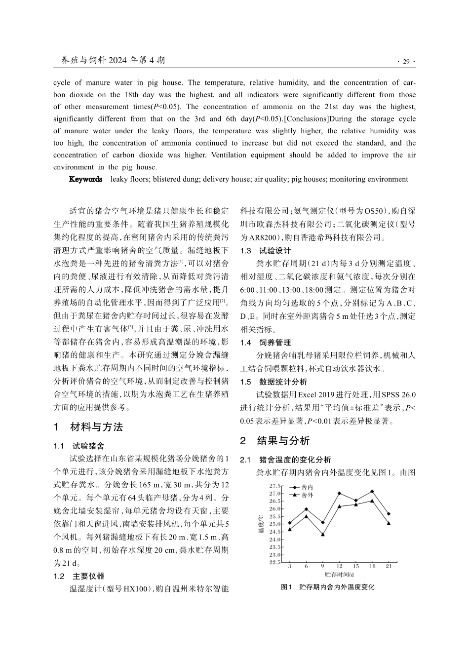 漏缝地板下粪水贮存周期内猪舍空气环境的监测.pdf_第2页