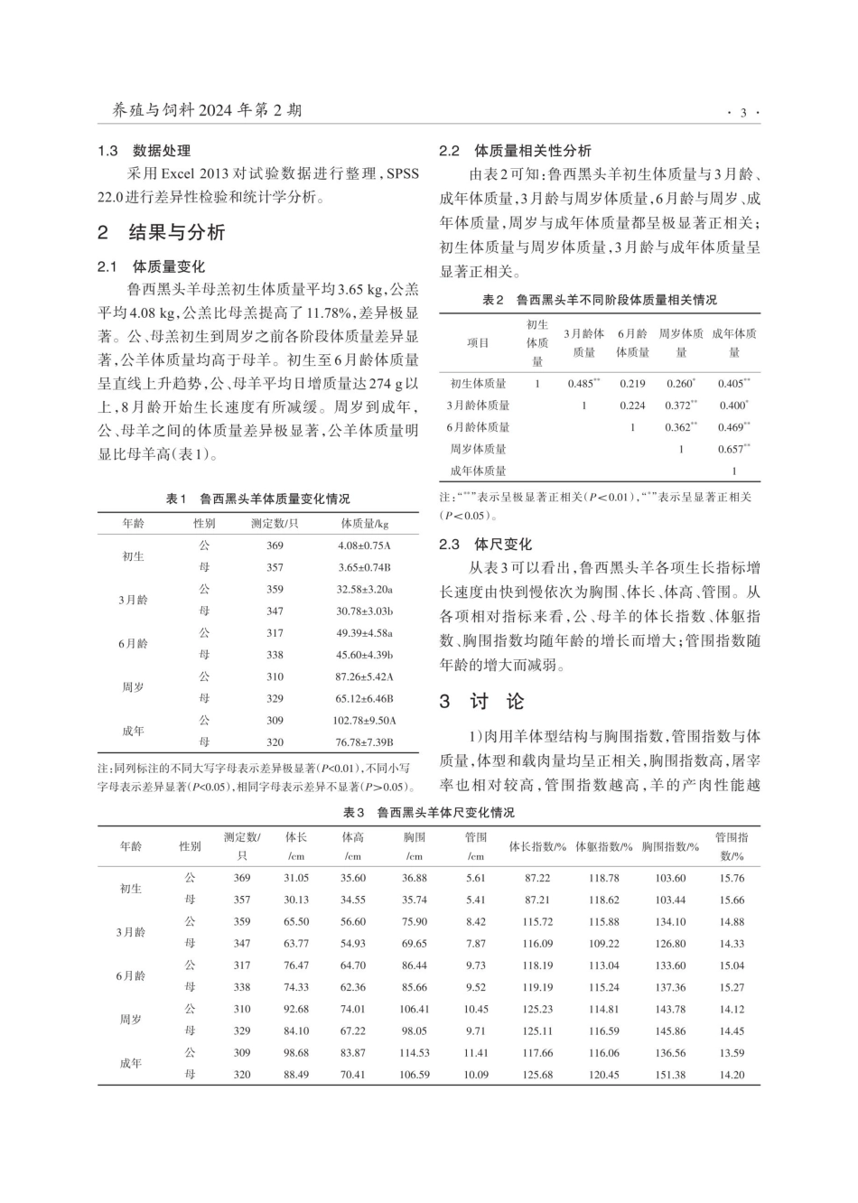 鲁西黑头羊早期生长发育规律及出栏标准研究.pdf_第3页