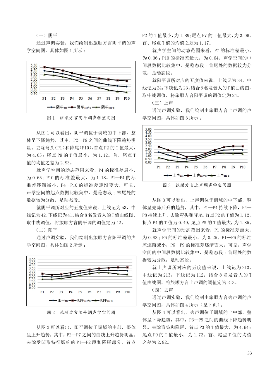 旅顺方言声调实验研究.pdf_第3页