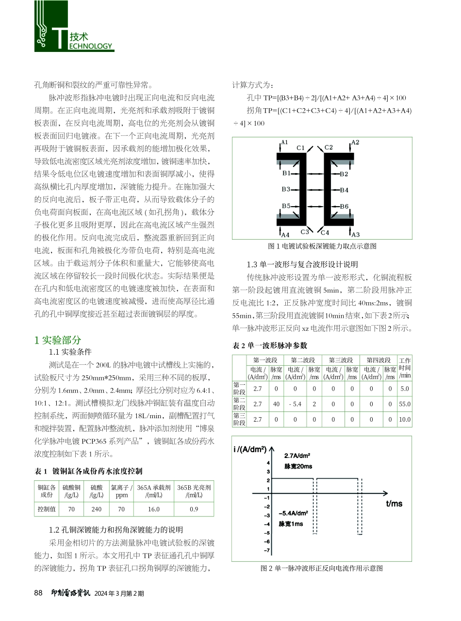 脉冲电镀复合波形对孔铜和拐角铜深镀能力的影响.pdf_第2页