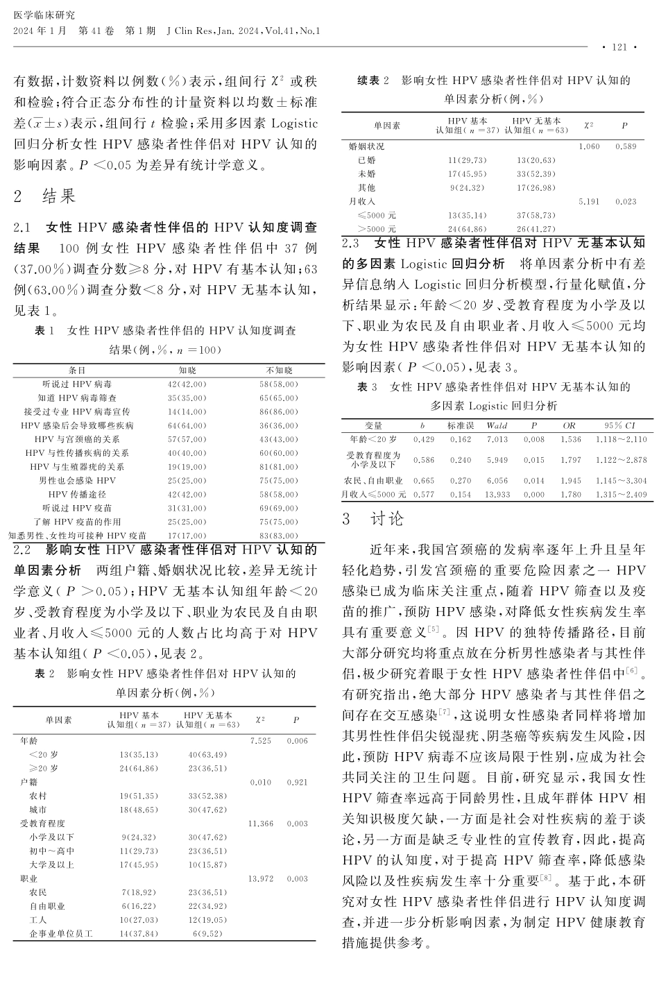 女性HPV感染者性伴侣的HPV认知度调查及其影响因素分析.pdf_第2页