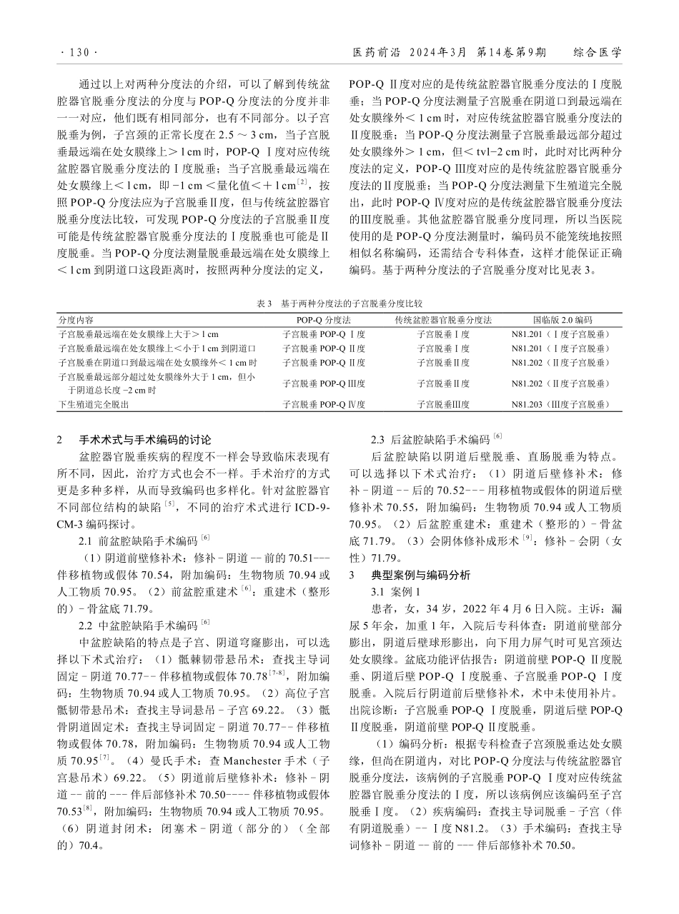 盆腔器官脱垂的编码探讨.pdf_第2页