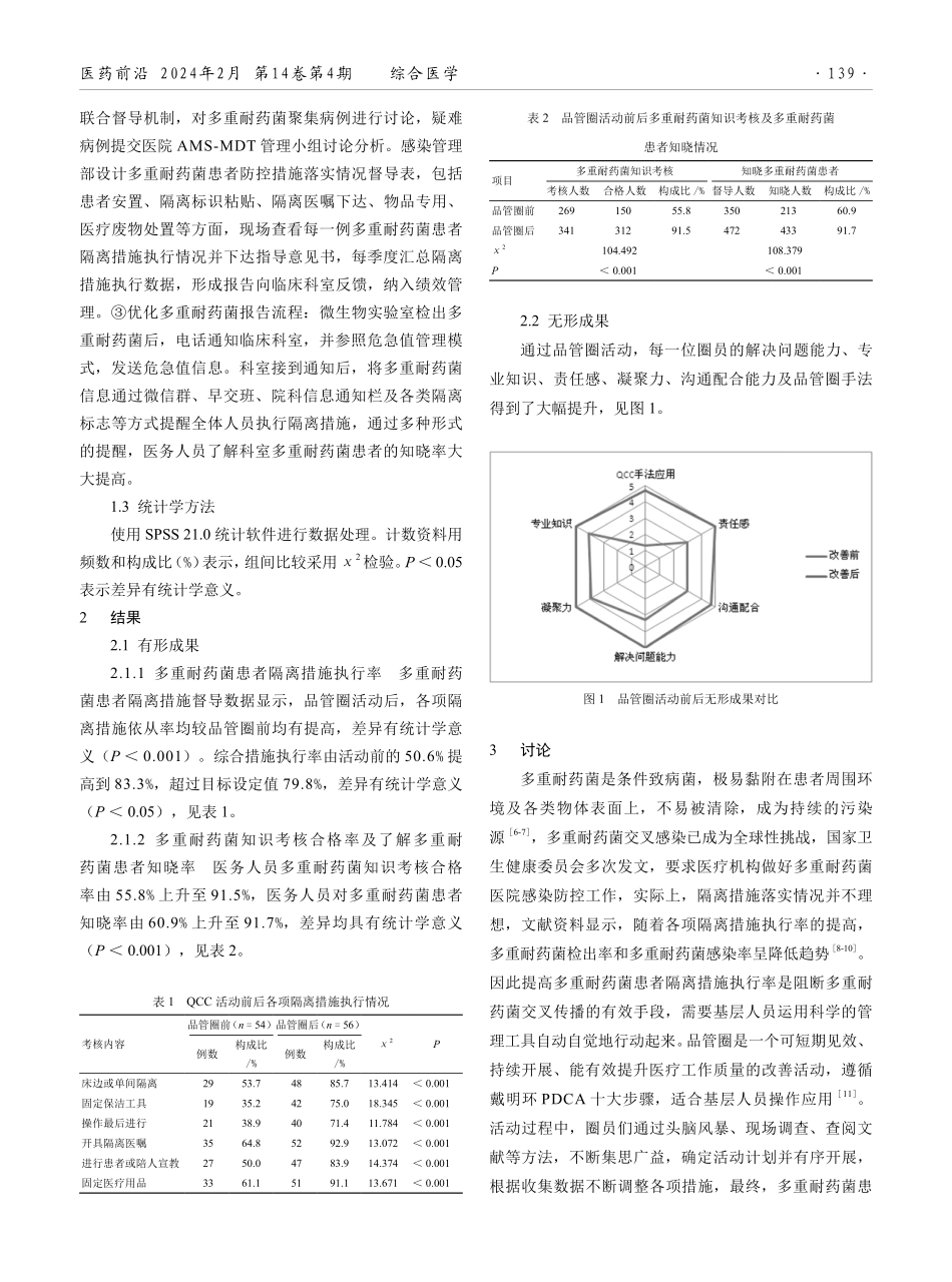 品管圈活动在多重耐药菌管理中的应用效果.pdf_第2页