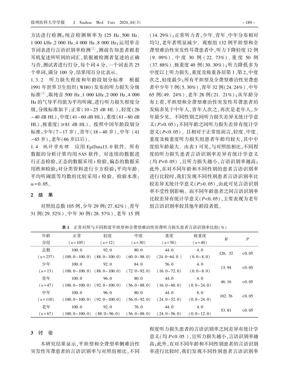 平坦型和全聋型单侧难治性突发性耳聋患者纯音和言语识别率分析 (1).pdf_第3页