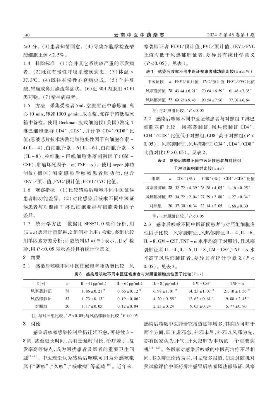 气道炎症相关指标和肺功能在感染后咳嗽不同中医证候患者间差异的研究.pdf_第2页