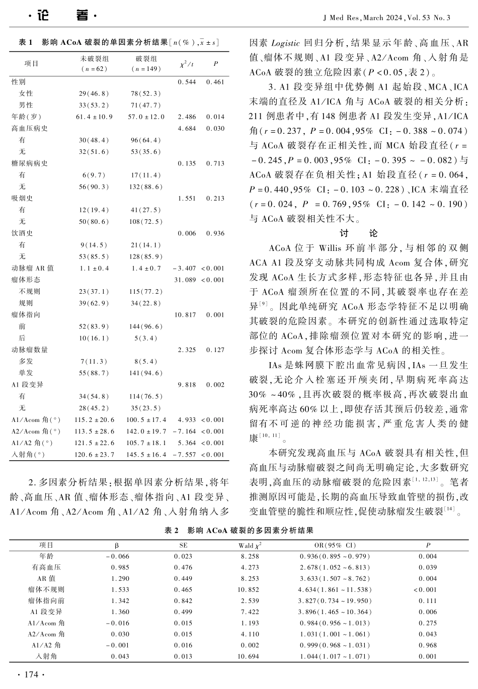 前交通动脉瘤破裂的血管和动脉瘤形态学危险因素分析.pdf_第3页