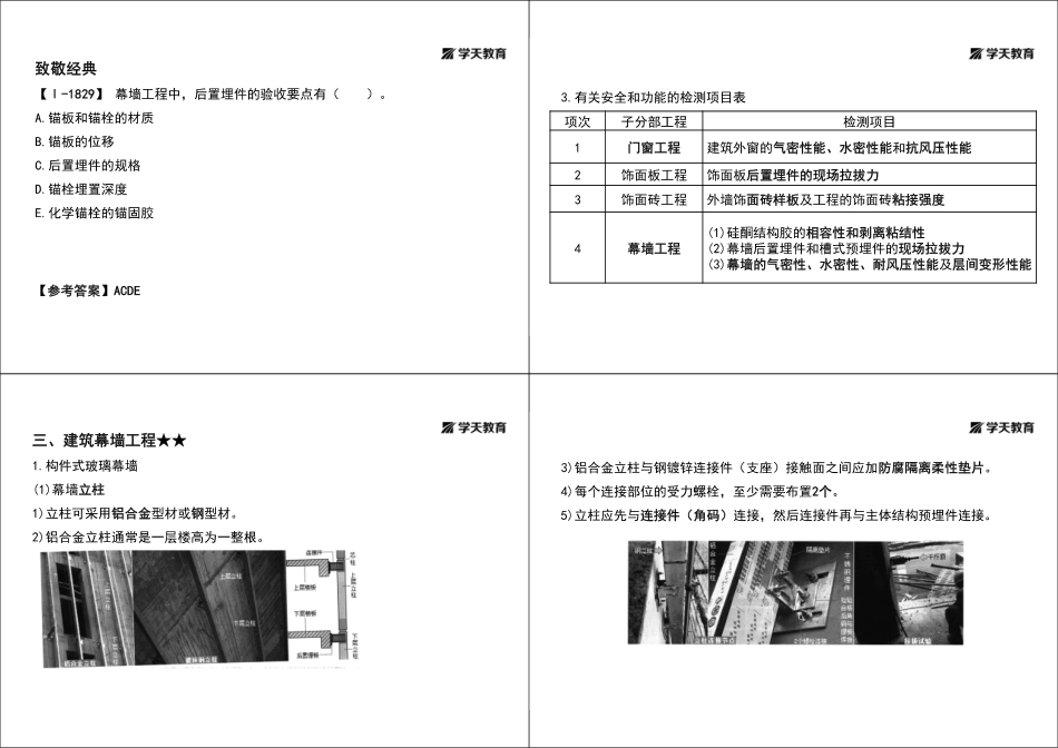 第25讲1A415060装饰装修工程施工（下）-黑白打印版.pdf_第3页