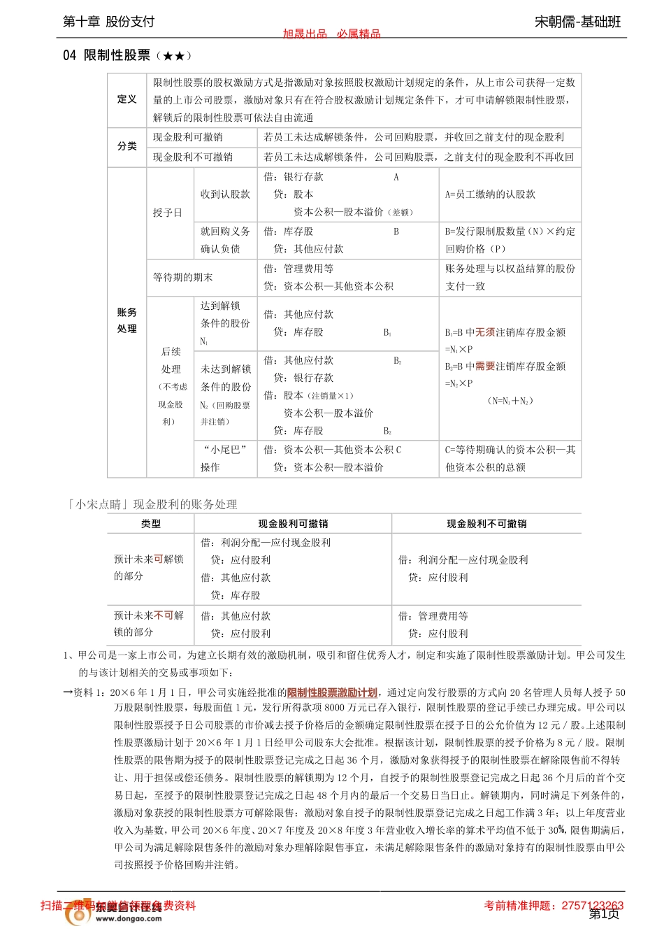 第31讲_限制性股票.pdf_第1页