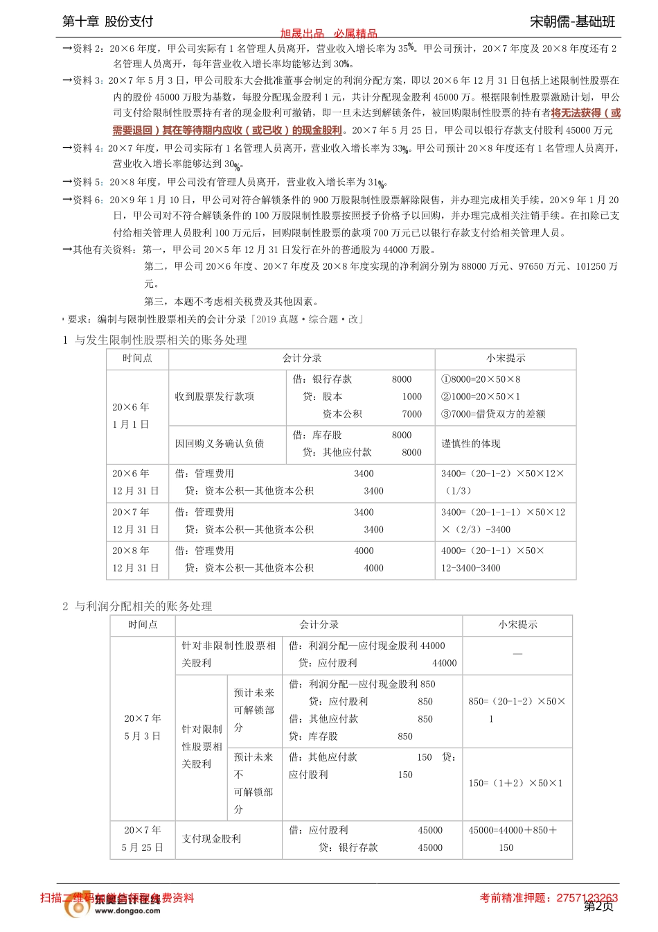 第31讲_限制性股票.pdf_第2页