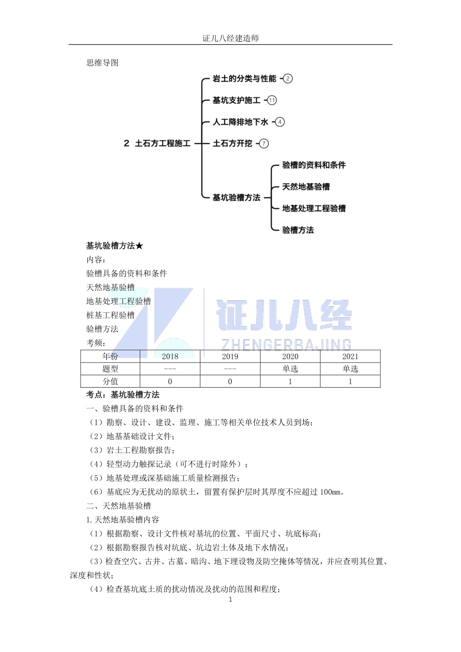 【建筑】基础精学21-土方工程施工4.pdf_第1页