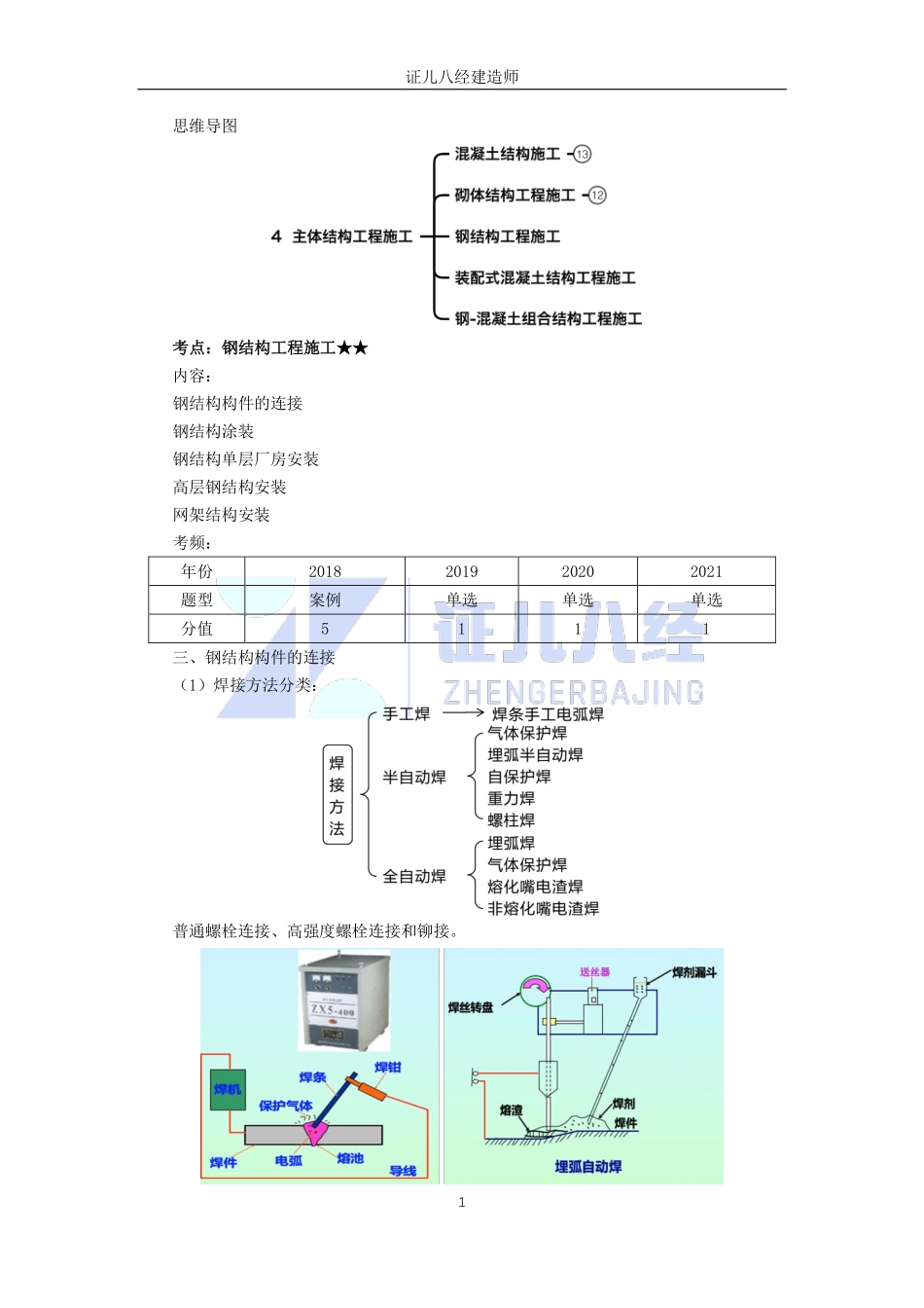 【建筑】基础精学31-钢结构1.pdf_第1页