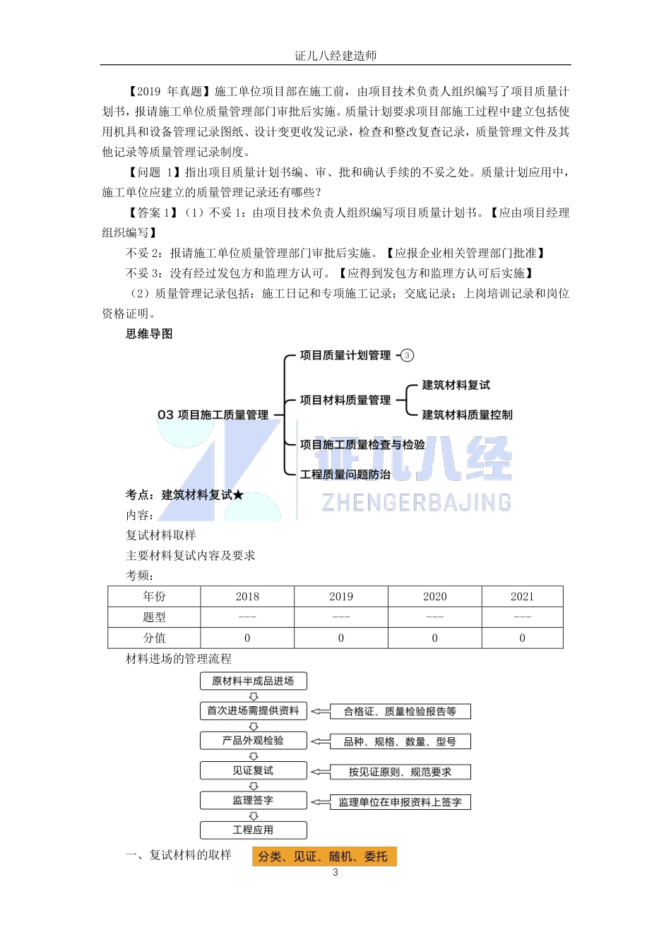【建筑】基础精学51-项目质量计划管理及材料质量管理.pdf_第3页