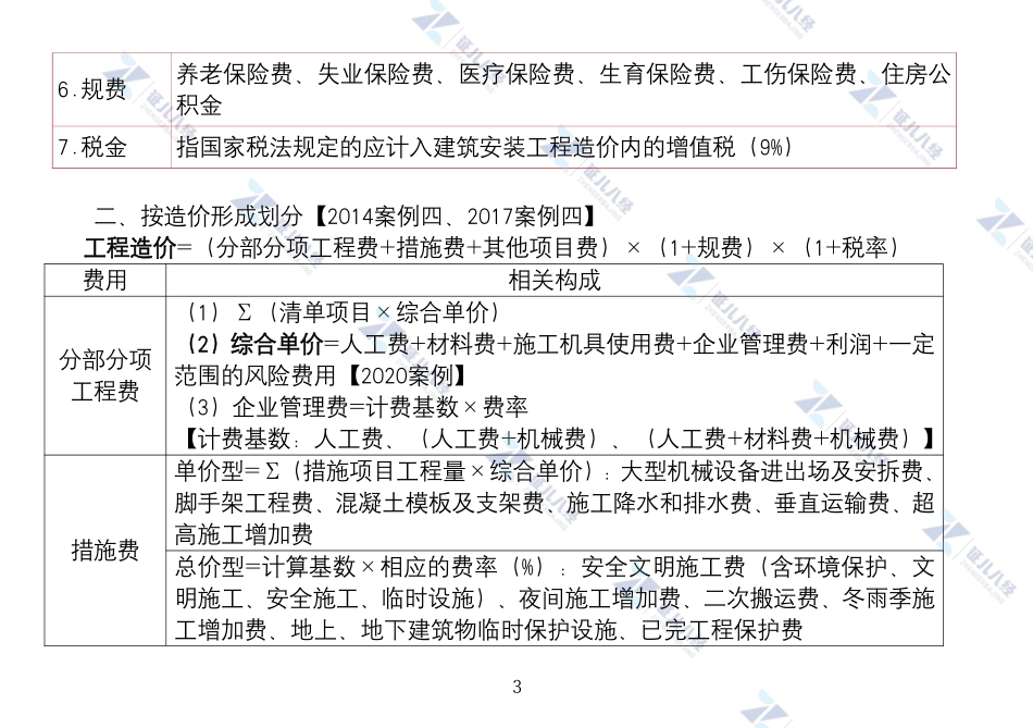 【建筑0703】第一阶·懂 基础伴学05.pdf_第3页