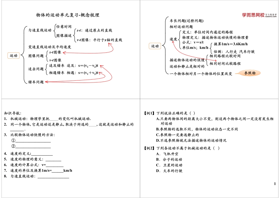 物体的运动单元复习-概念梳理 更多课程：qq2985064629.pdf_第1页