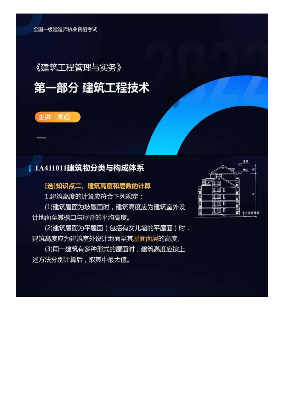 01.1A410000建筑工程技术1A411010建筑设计（1）.mp4.pdf_第1页