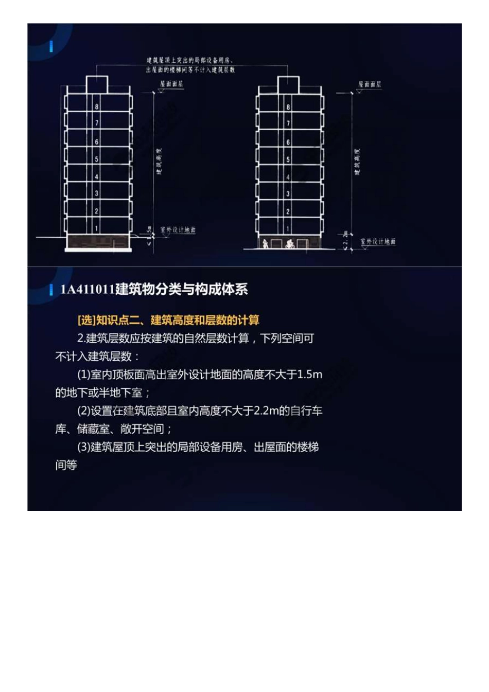01.1A410000建筑工程技术1A411010建筑设计（1）.mp4.pdf_第3页