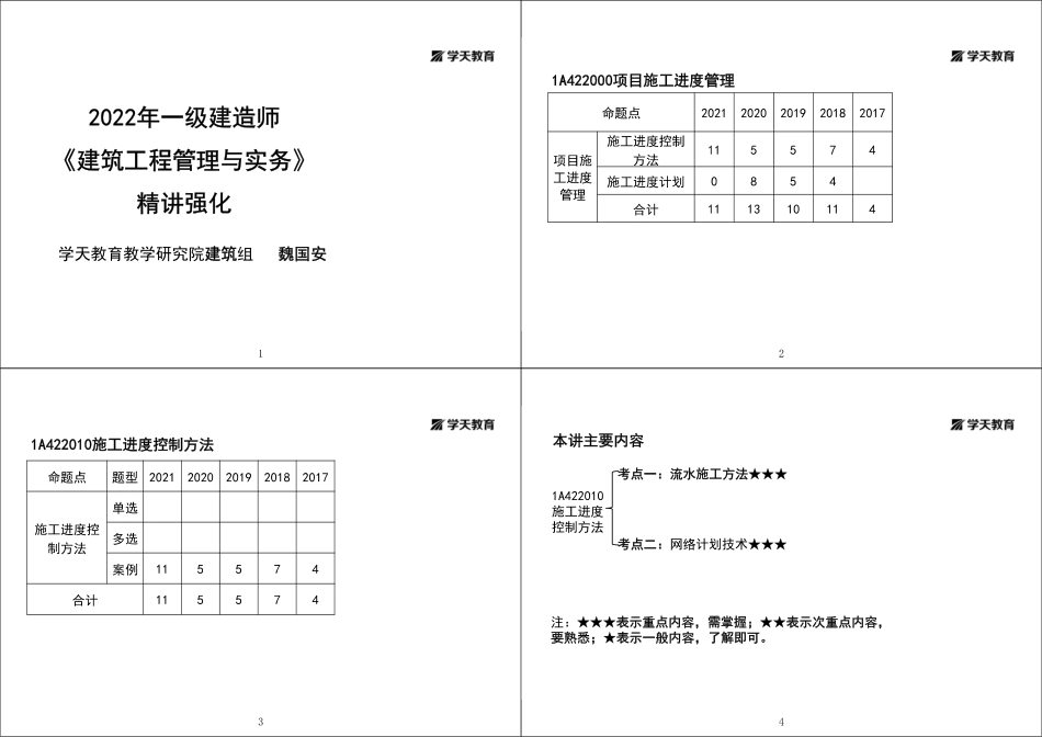 第32讲1A422010施工进度控制方法（一）-黑白打印版.pdf_第1页