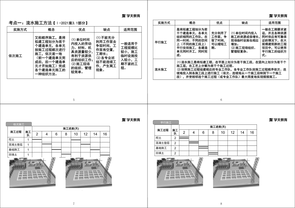 第32讲1A422010施工进度控制方法（一）-黑白打印版.pdf_第2页