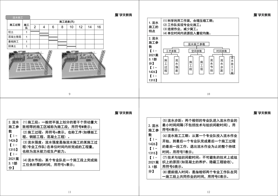 第32讲1A422010施工进度控制方法（一）-黑白打印版.pdf_第3页