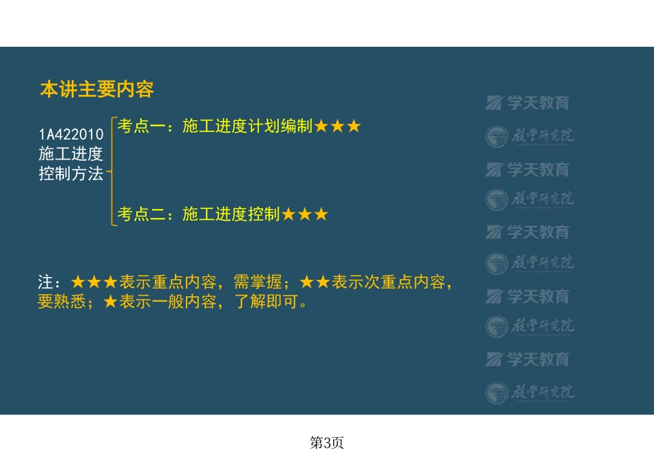 第35讲1A422020施工进度计划-彩色观看版.pdf_第3页