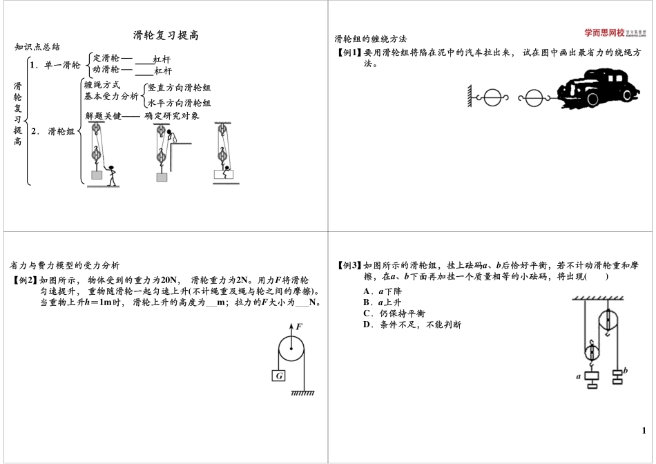 第44讲机械和功-简单机械（滑轮）复习提高.pdf_第1页