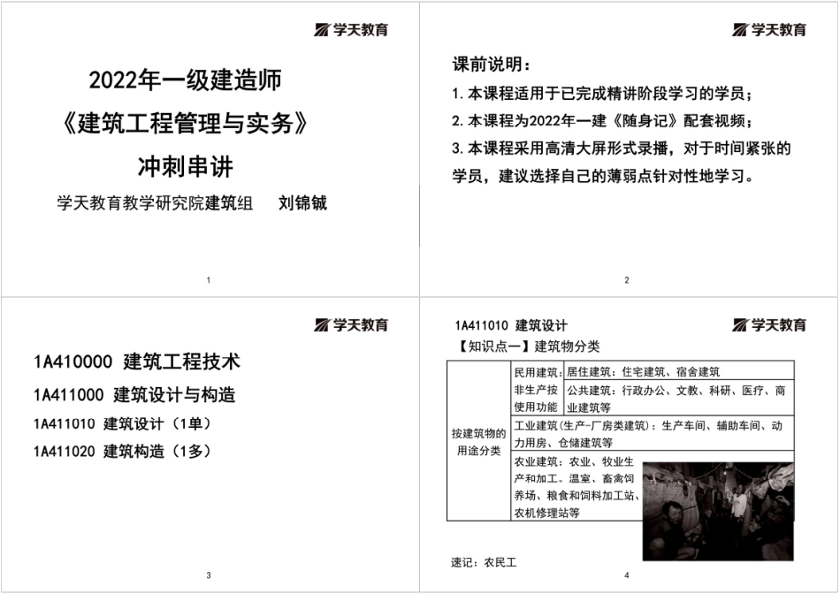 01.2022年一建《建筑》冲刺串讲-黑白打印版.pdf_第1页