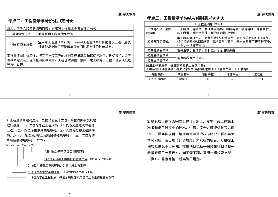 第46讲1A425020工程量清单计价规范应用-黑白打印版.pdf_第2页