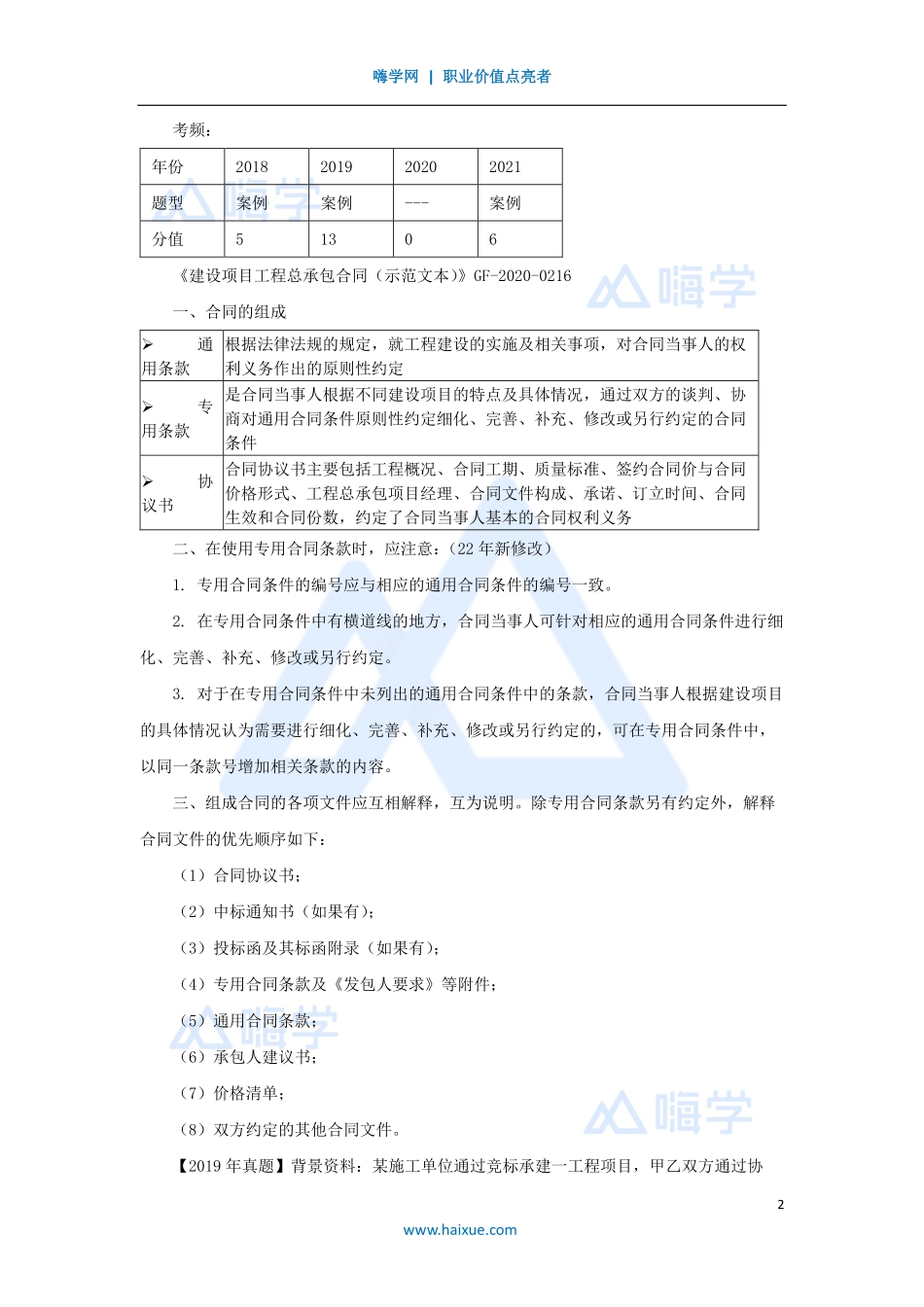 1A420000-（64）建筑工程项目管理-合同与成本管理1.pdf_第2页