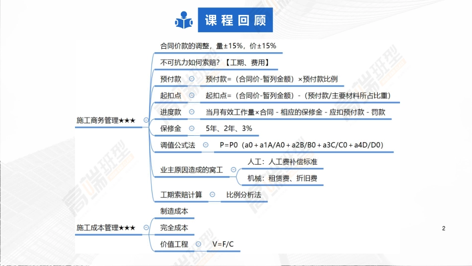 2022年一建建筑实务（第02轮）第16讲1A426020机械设备管理-1A432050项目管理相关规定（新模板）.pdf_第2页