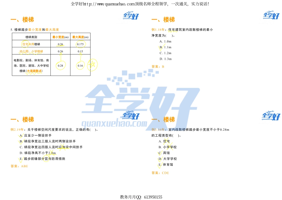 2022年一建建筑实务精讲课程--2---1A411020建筑构造.pdf_第3页