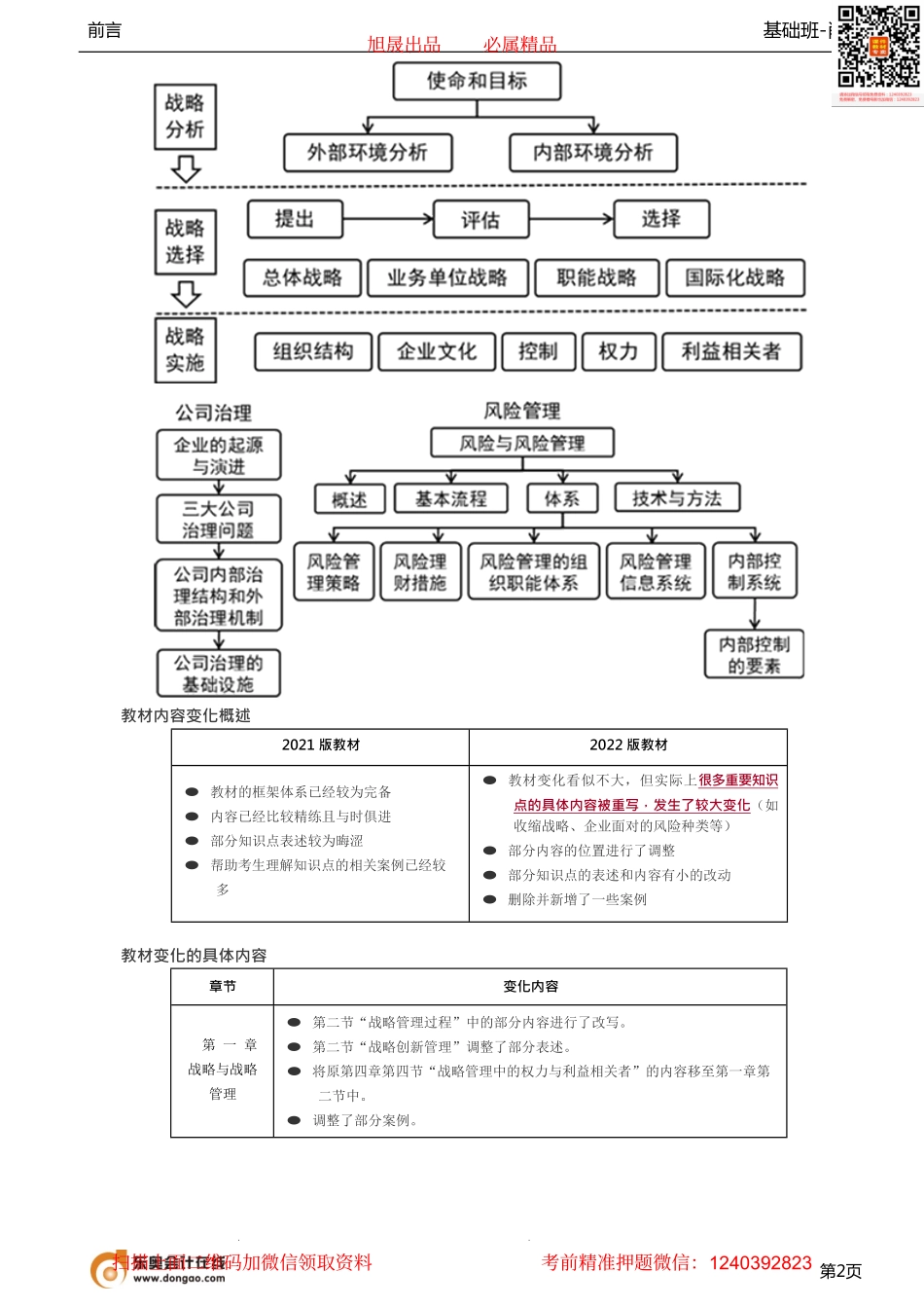 第01讲_导学（1）.pdf_第2页