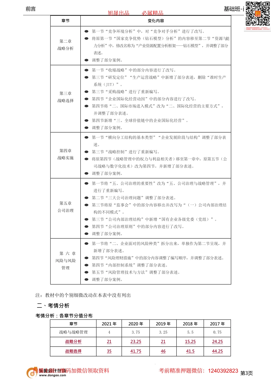 第01讲_导学（1）.pdf_第3页
