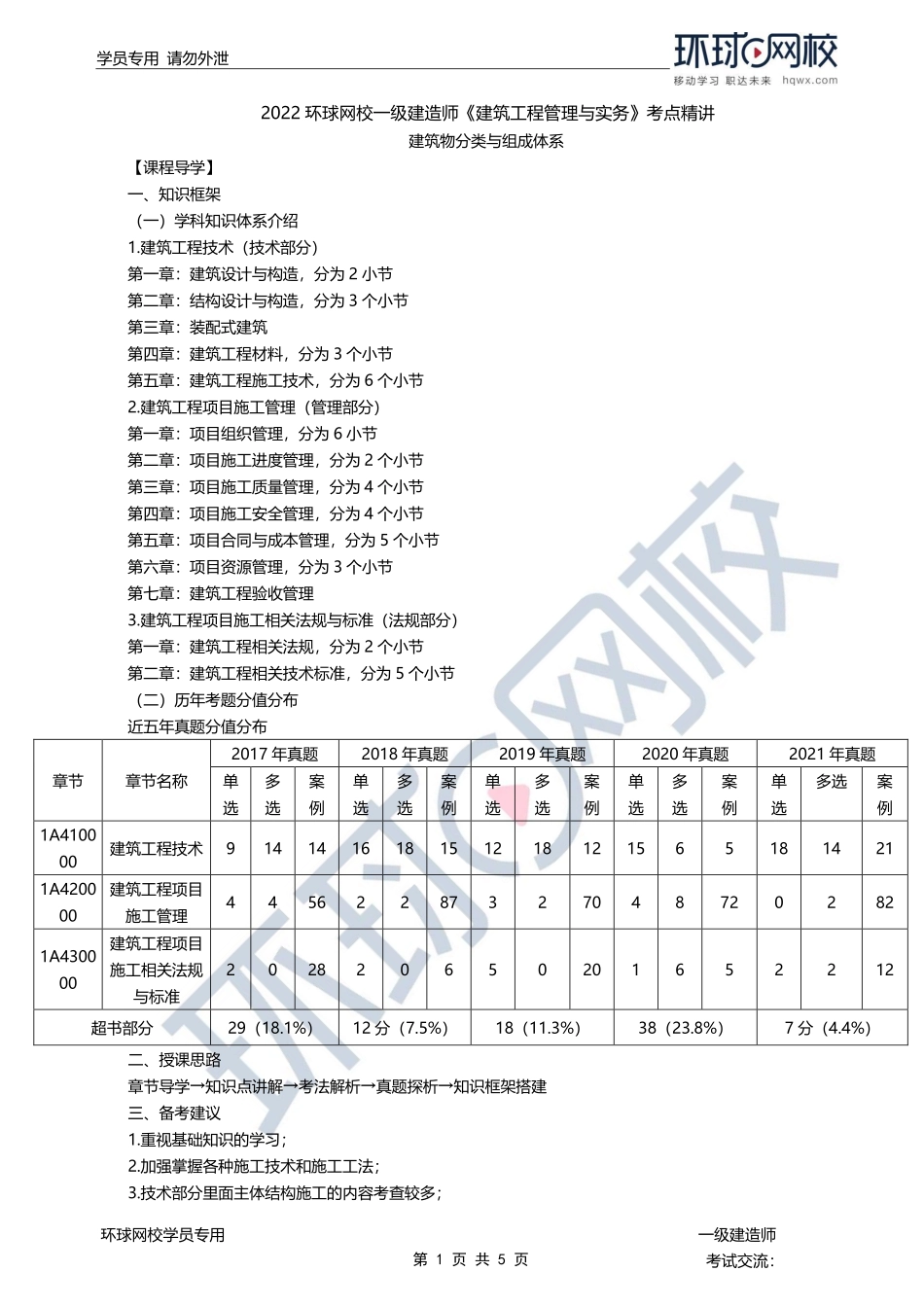 第01讲-建筑物分类与组成体系.pdf_第1页