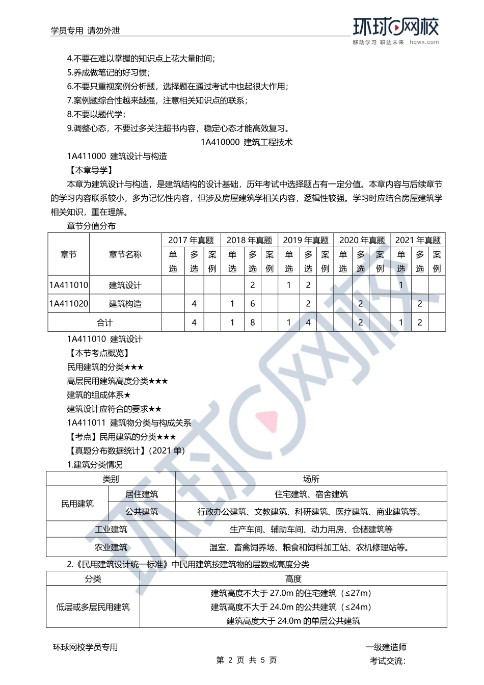第01讲-建筑物分类与组成体系.pdf_第2页