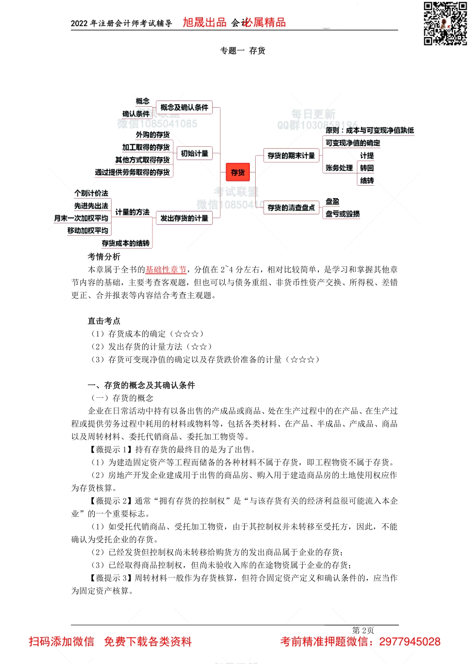 01【基础精讲】－前言和存货（2022.02.11）.pdf_第2页